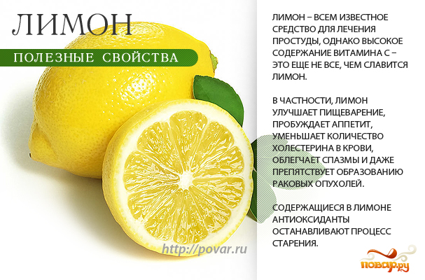Лимон - полезные свойства