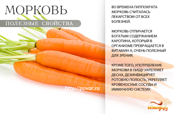 Морковь - полезные свойства