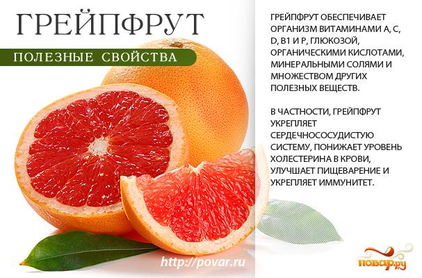 Грейпфрут - полезные свойства