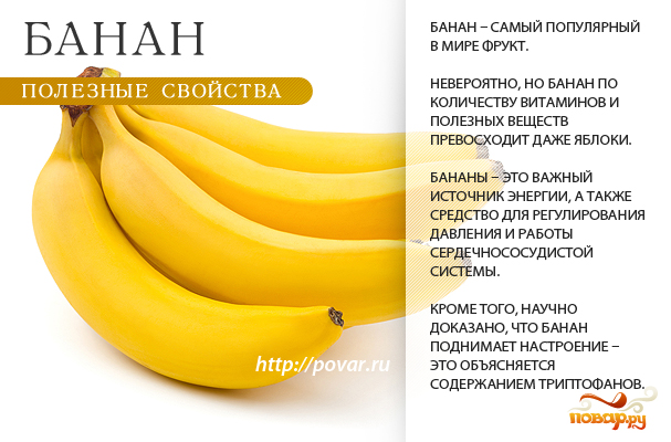 Банан - полезные свойства