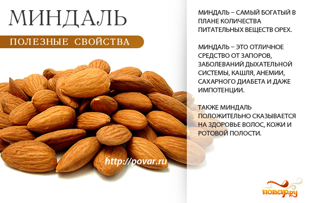 Какие свойства персикового ореха могут быть полезны для здоровья: